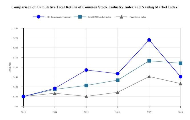 chart-604d58b0d2cf5bbeb42.jpg