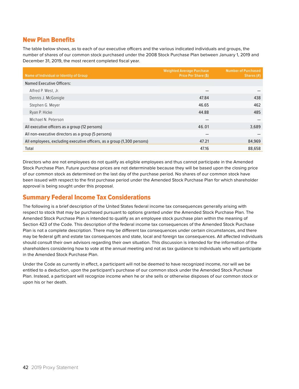 seic2019proxystatementfi044.jpg