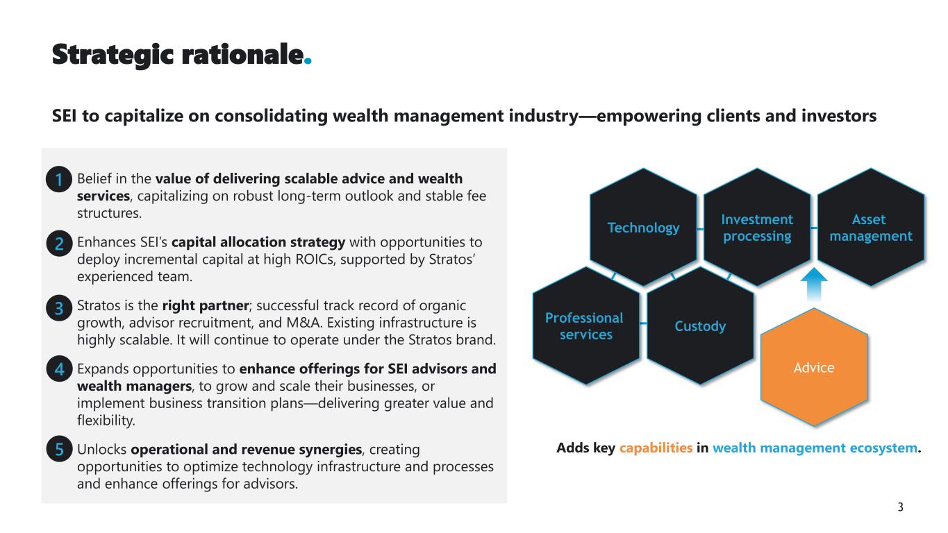 slide3